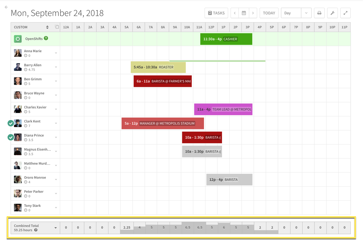 Day view total hours