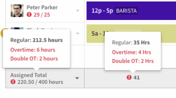 Overtime weekly and daily hours alert