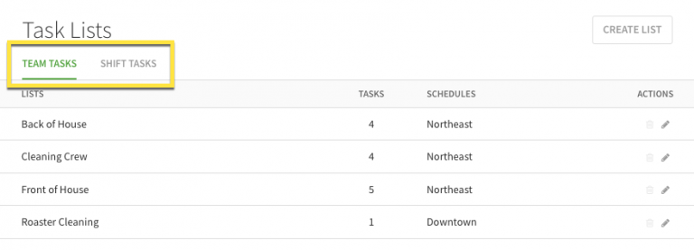 How Task Lists Work – When I Work Help Center