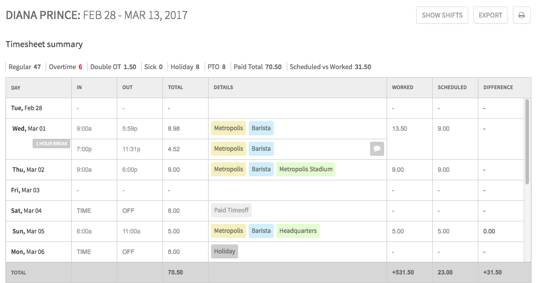work time awesome free timesheet calculator template with work time
